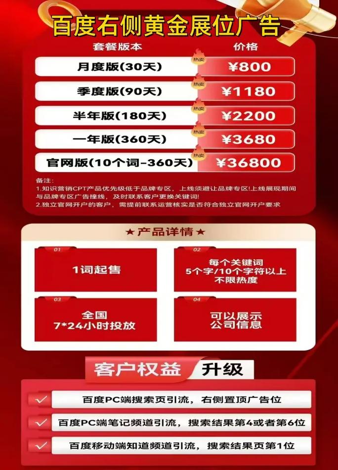 百度搜索广告投放费用究竟按什么标准收费？揭秘其详细收费机制！