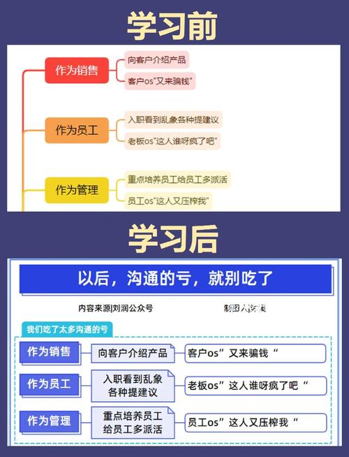 站内信插件如何，才能简化沟通并提升用户体验？
