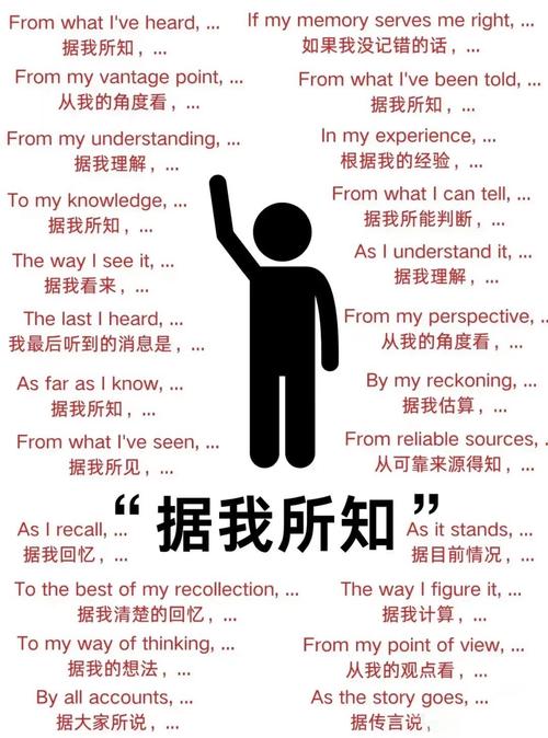 翻译成哪种语言或方言？