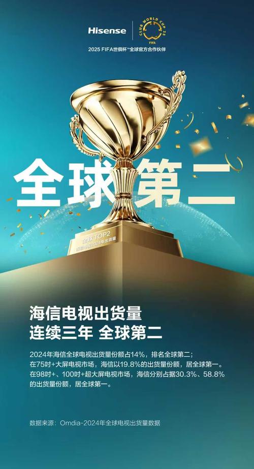 谁是互联网电视领域的创新领航者品牌？