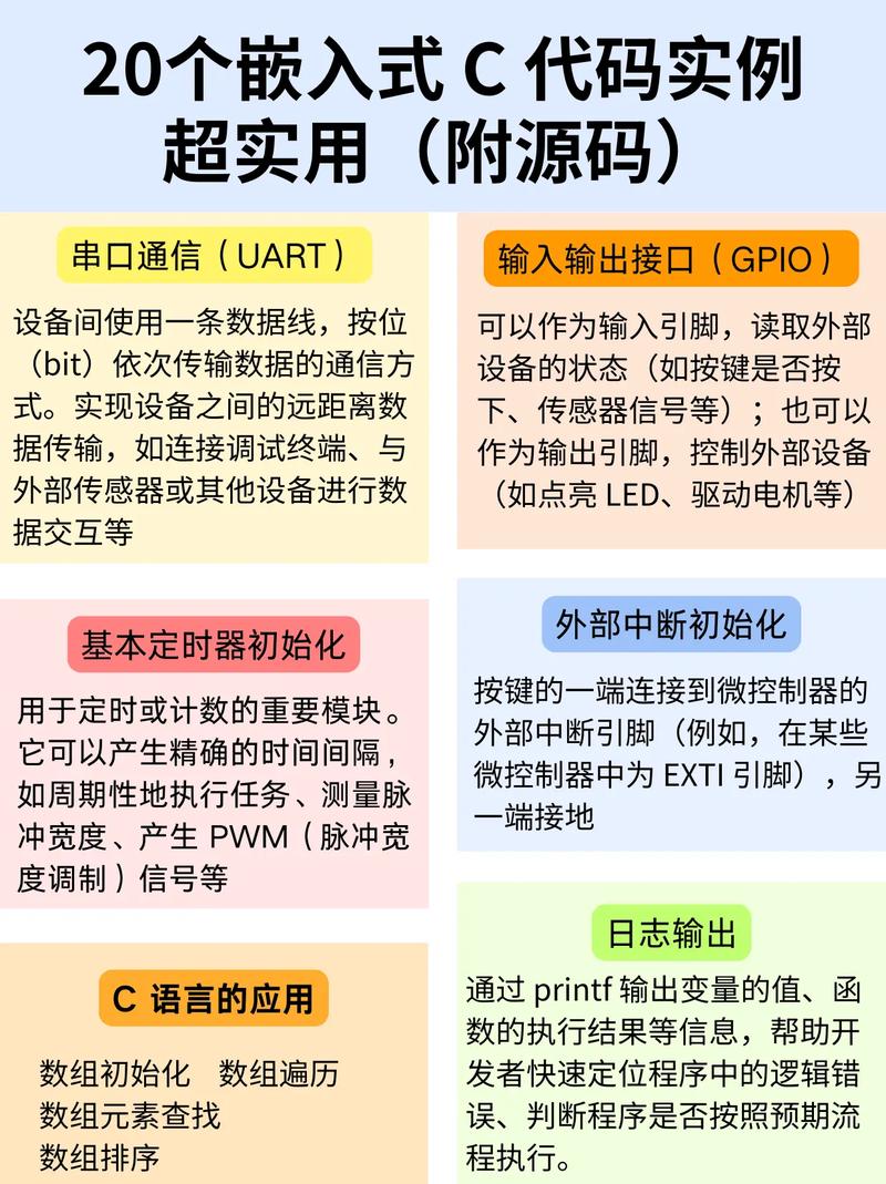 您的问题似乎不完整，您是想询问关于C语言编程的相关内容吗？比如C语言的语法、编程技巧、项目开发等。请提供更具体的问题，我会尽力为您解答。