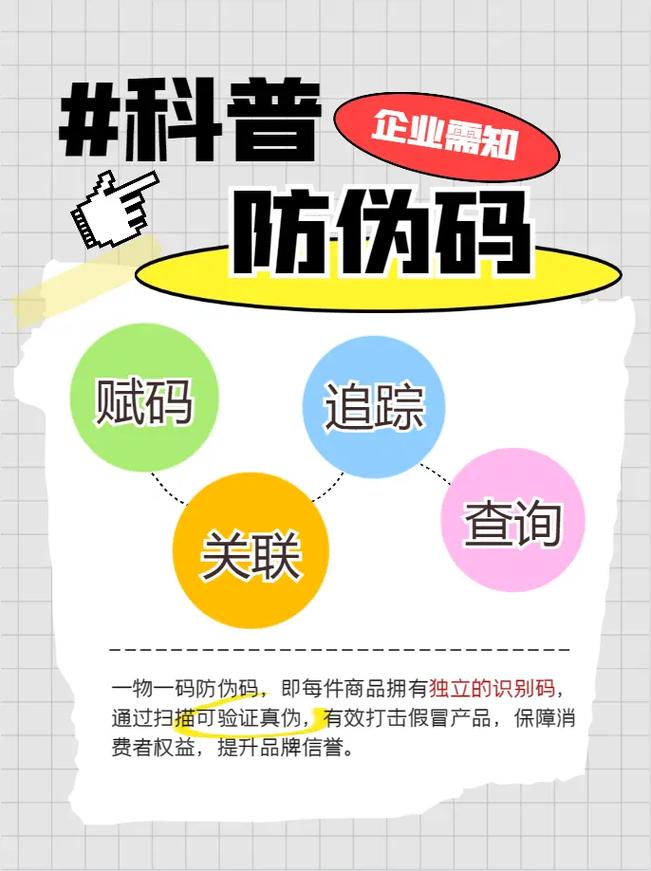 如何通过抖音快手推广,让一物一码防伪码的推广更精准有效?