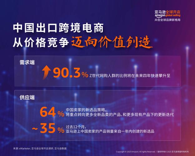 有哪些跨境独立站虚拟产品适合出海，如何打造高利润易落地的数字产品？