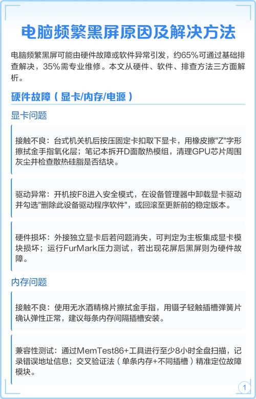 电脑显示屏频繁黑屏的原因及最简单的维修方法是什么？