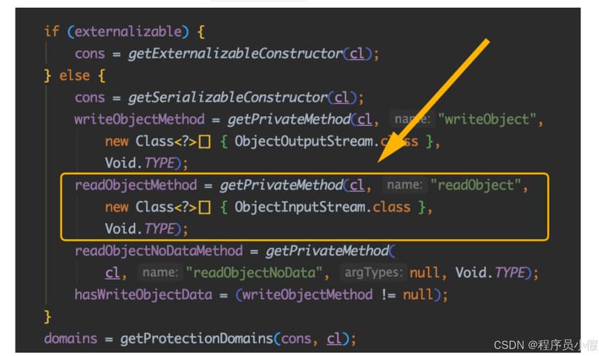 Java对象序列化使用SerialversionUID是为了确保不同版本序列化对象兼容性。