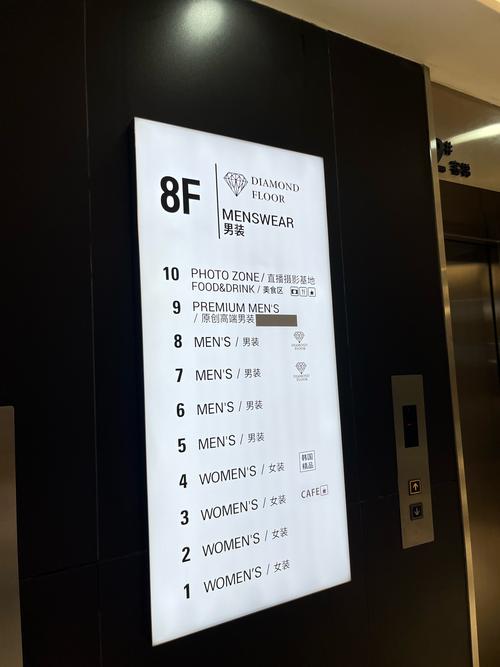 独立站店铺ID究竟隐藏在哪个角落？