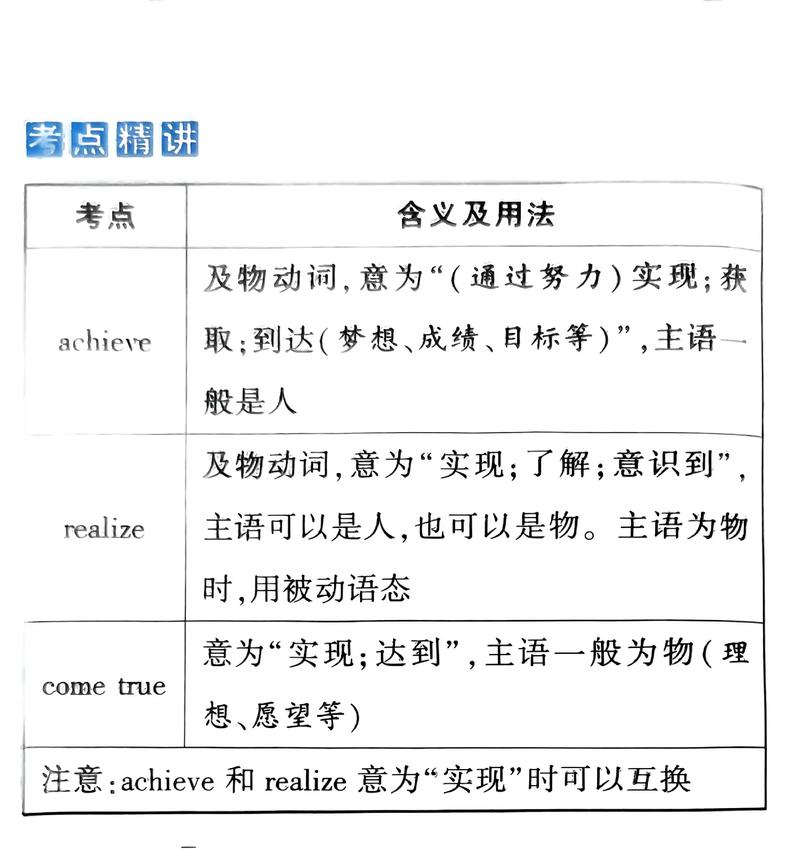 PHP中define和const有什么本质区别？