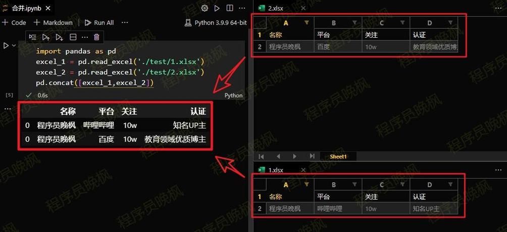 如何使用pandas实现YYDS的Excel自动合并及4大高效技巧？