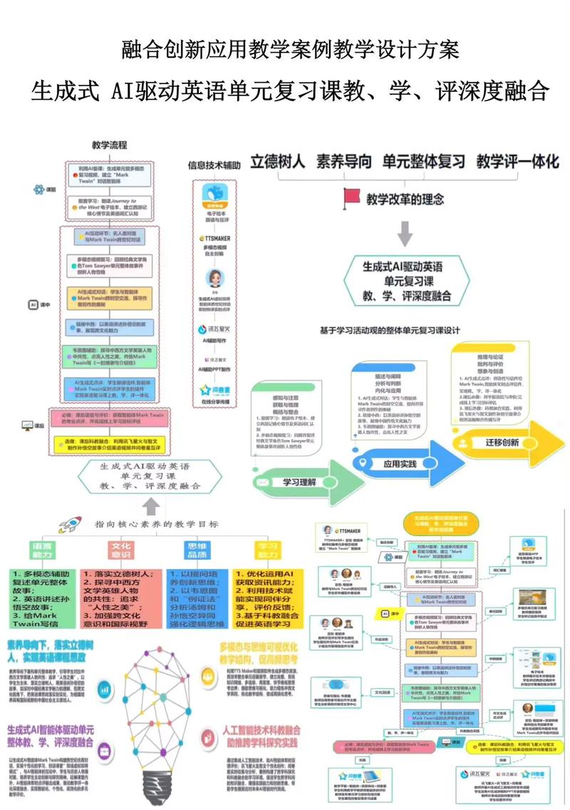 如何通过AI赋能，开启创作无限、高效便捷的新篇章？