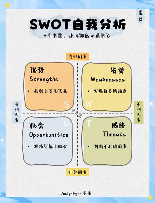 Swoole 1.10.0新版本发布，新增多项特性，有哪些亮点和改进？