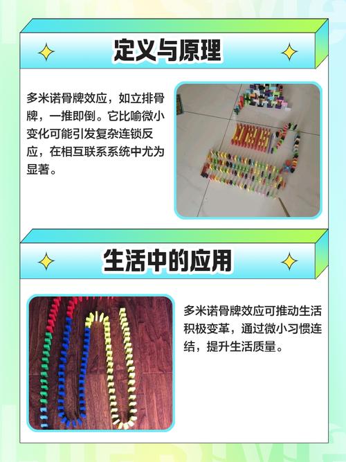 如何将骨牌铺成方格图案，实现长尾词效果？