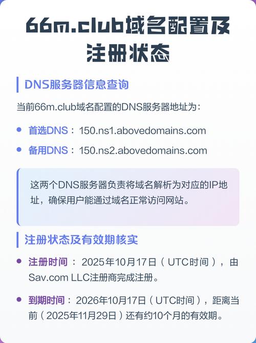 当前.club域名注册情况如何，其可用性分析结果怎样？