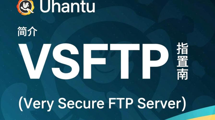 使用Ubuntu vsftp配置,能否显著提高我的文件传输速度?