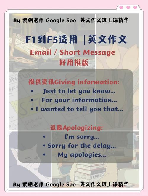 What is the JavaScript regular expression for email validation?