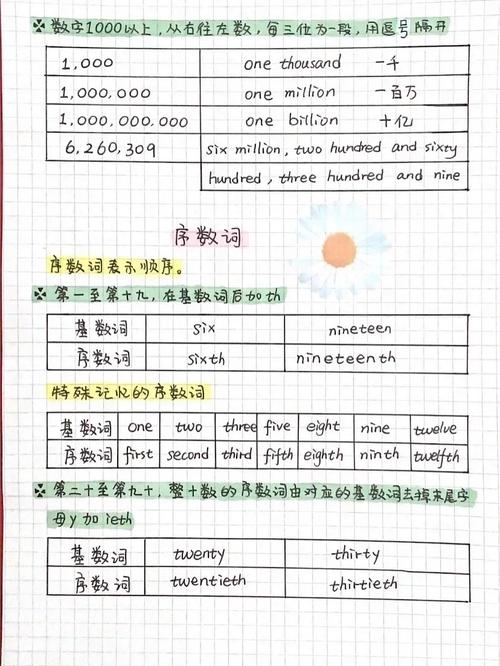 如何将Lua表中元素减去另一个表，实现长尾词？