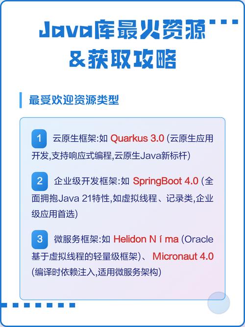 Java中如何汇总获取类资源的方法技巧？