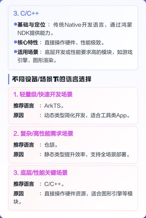 鸿蒙系统主要采用哪种编程语言进行开发？