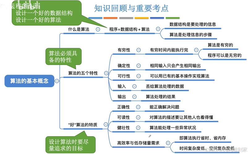互联网下划线、SEO与算法竞赛,如何从哲学视角进行深入探讨?