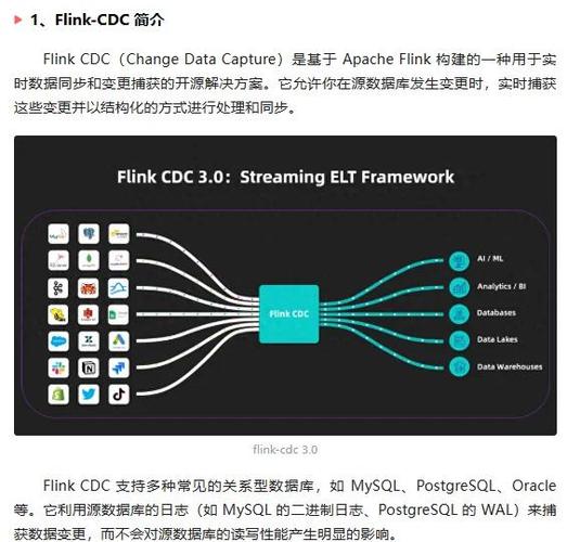 Flink的高级特性（2）中，有哪些长尾词级的高级应用场景？