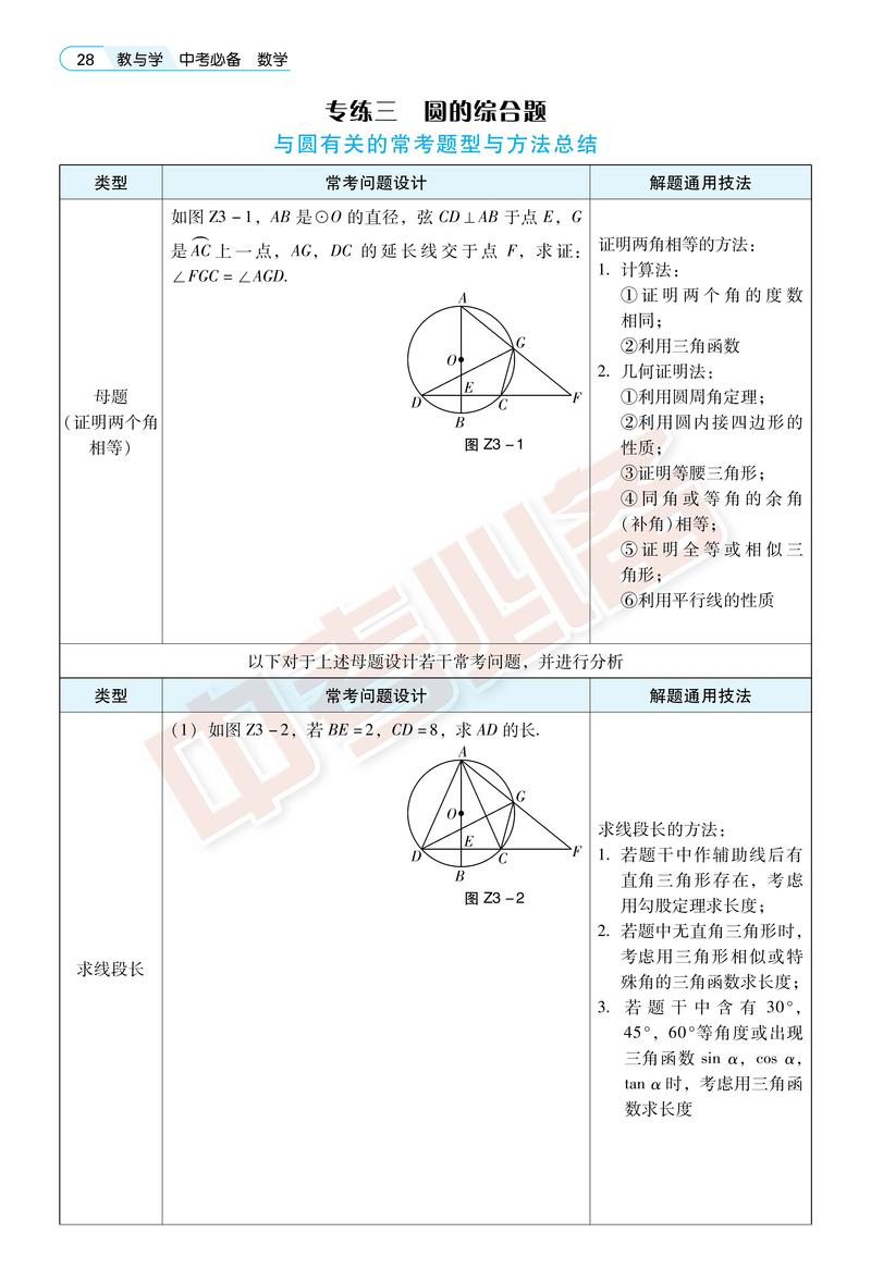 HDU 5904 BestCoder Round的解题思路有哪些？