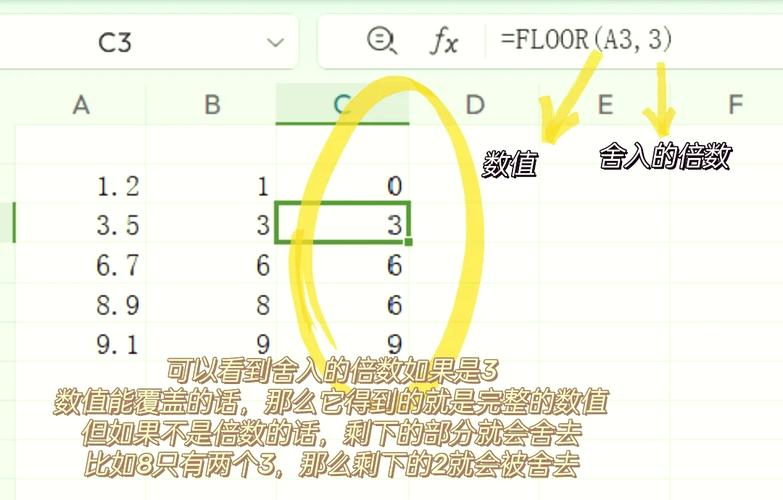 JavaScript中floor函数如何正确使用？