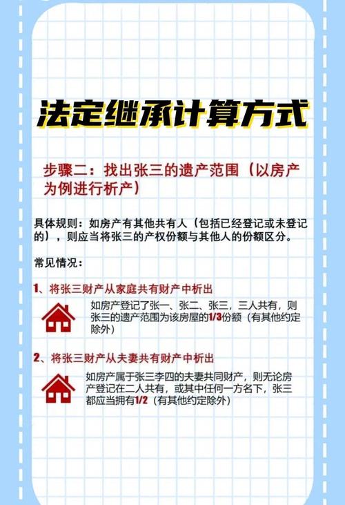 PHP继承中，如何将父类私有属性在子类中安全地使用或修改？