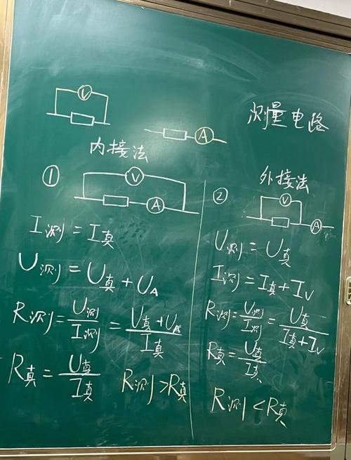 在短路反向三元运算符中，如何实现操作方法？