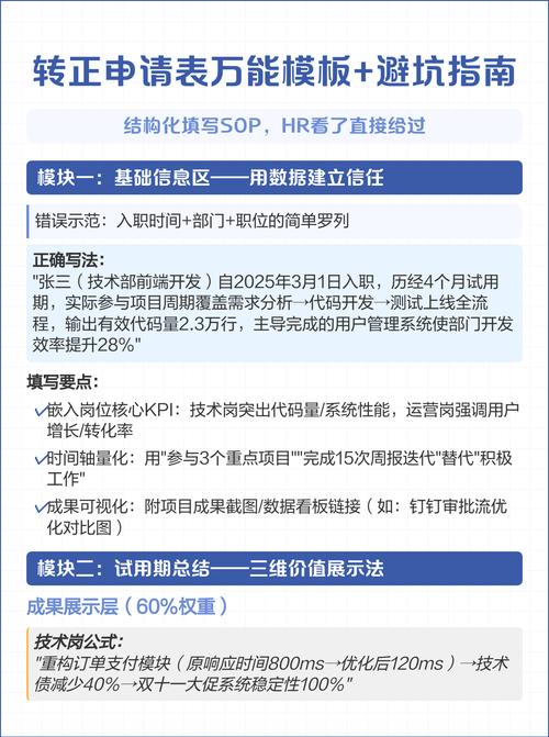 外贸运营转正申请如何撰写？新手避坑全攻略及材料清单？
