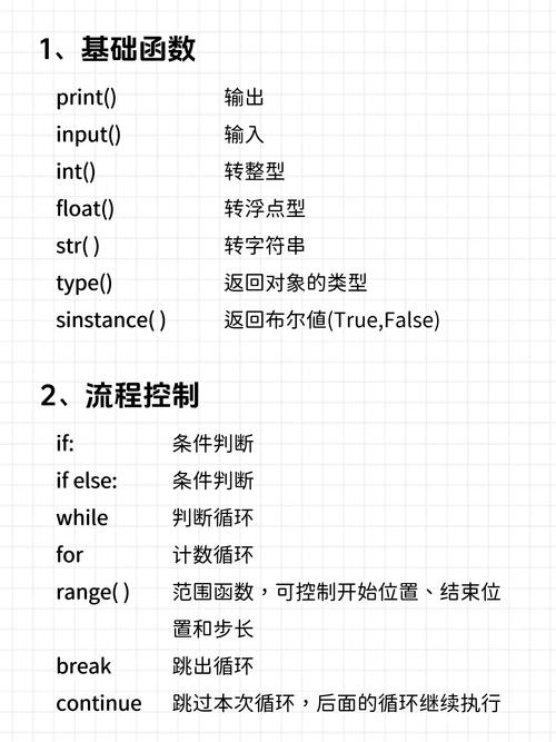 如何实现Go语言中命令行参数的函数来构建一个实用的命令行工具？