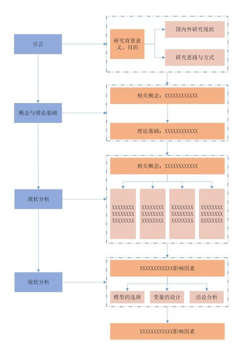 如何通过Java代码在百度地图上拖动线路规划，绘制并洞察具体驾车路线？
