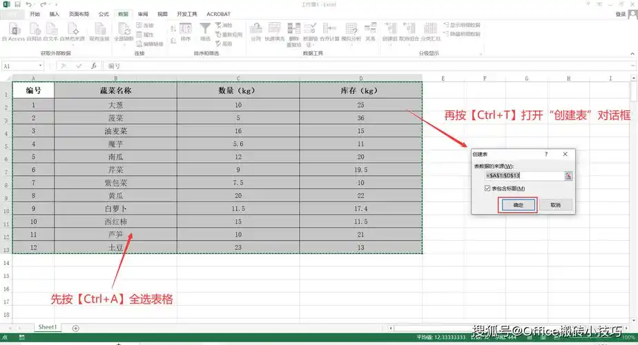 如何从数据库中筛选出访问量最高的前十条热门数据记录？