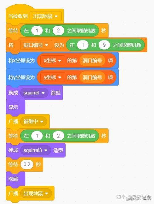 如何使用Qt框架开发一款互动性强的打地鼠游戏？
