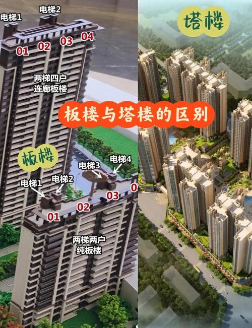 中型与大型项目，其本质区别究竟在哪里？