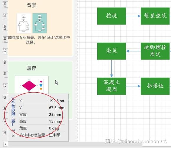 Delphi如何创建区域图，并使用不同颜色突出显示超出值的长尾部分？