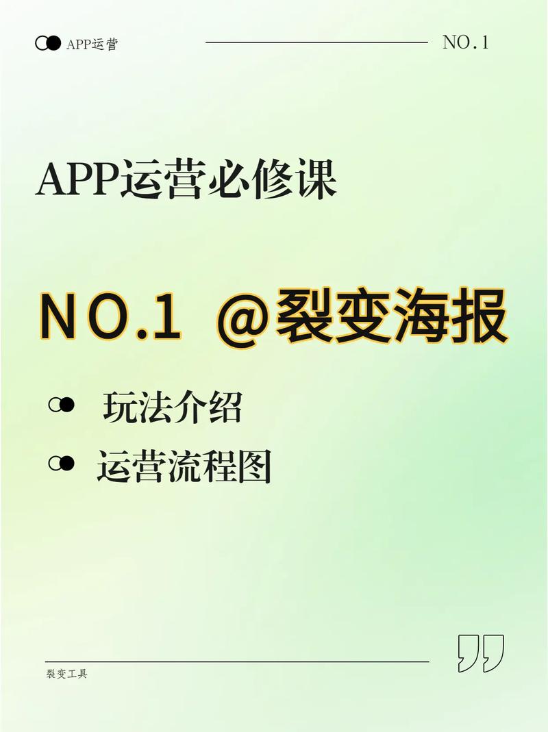 公众号裂变海报如何制作，才能成为用户增长秘籍？