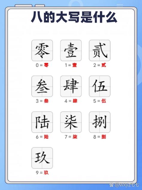 这八位数字能构成有效日期吗？