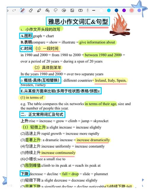 P5490模板扫描线如何改写成长尾词？