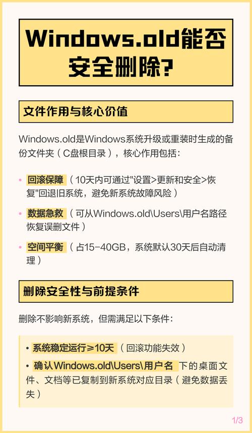Windows系统安装后留下的windows.old文件夹，我可以安全删除吗？