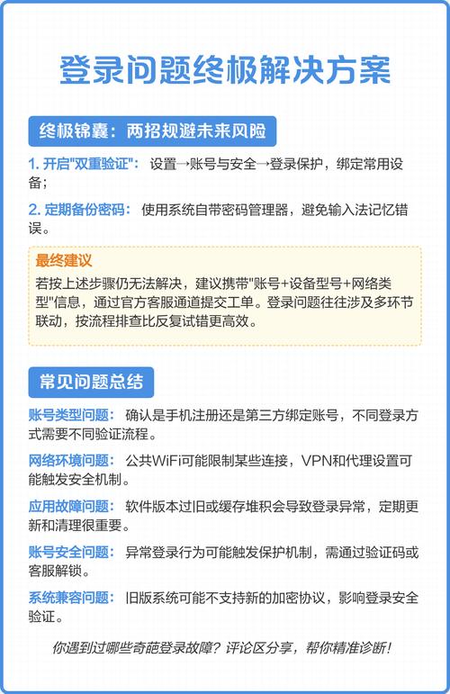 登录失败怎么办？快速排查和轻松恢复的技巧有哪些？