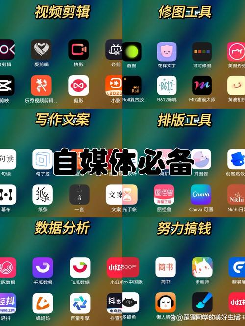 自媒体热门领域小白入门，有哪些必看攻略推荐？