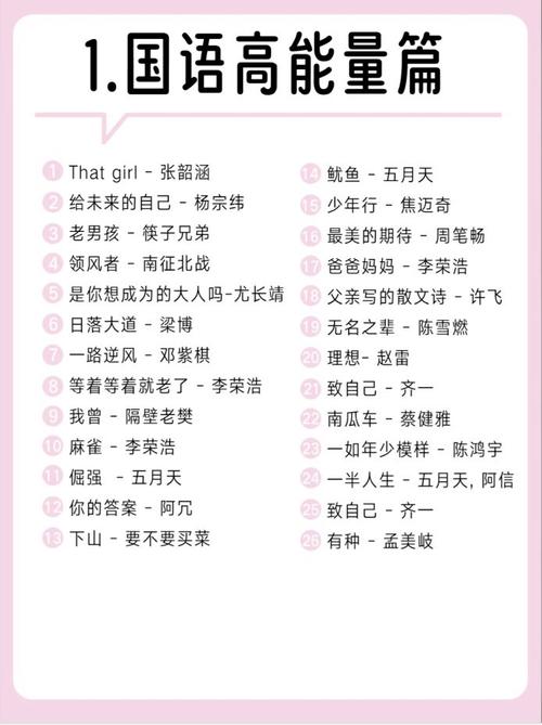 百度音乐排名前十的歌曲，探寻音乐巅峰的力量，这些歌曲究竟蕴含着怎样的魔力？