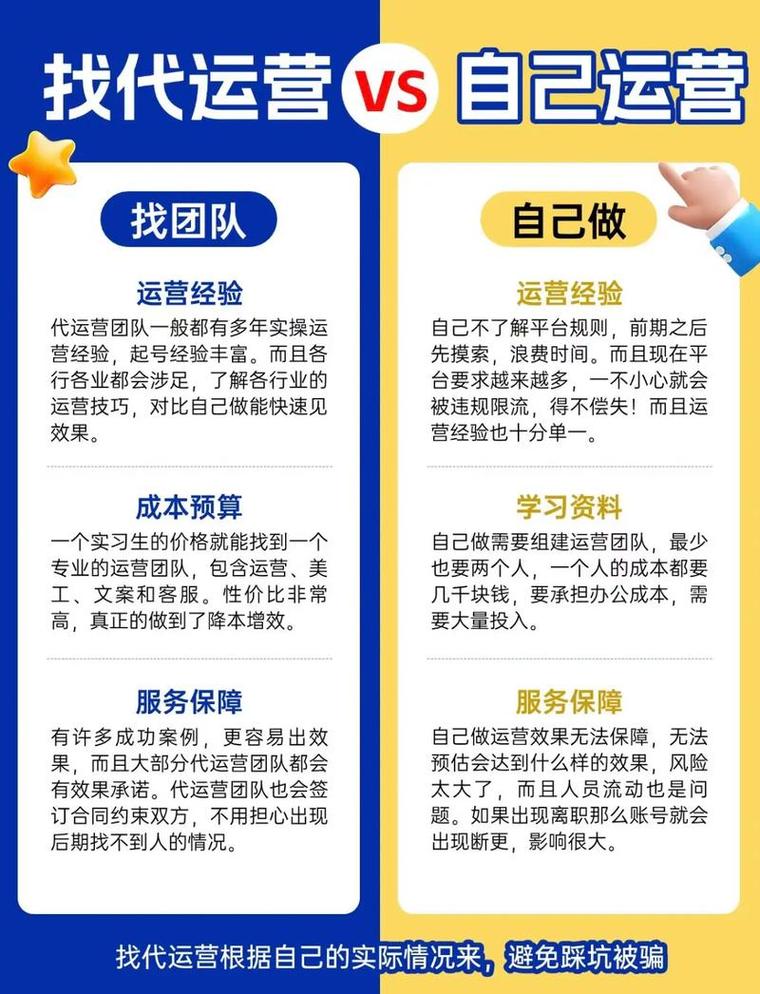 如何找到专业的团队来帮我进行百度推广呢？