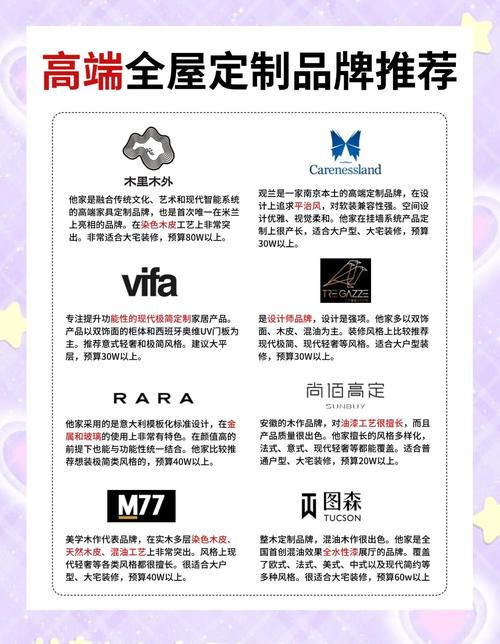 如何匠心独运定制艺术，打造高端网品牌辉煌之路？