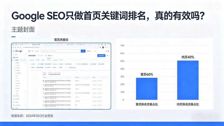 为什么我的网站没有首页排名，关键词布局出了什么问题？
