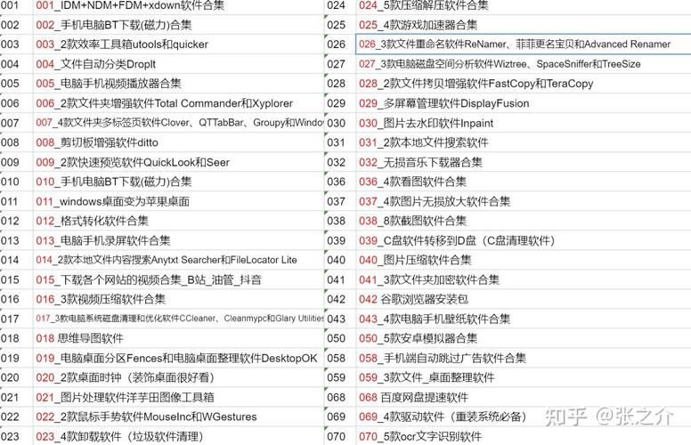 数据库文件名称叫什么名字？