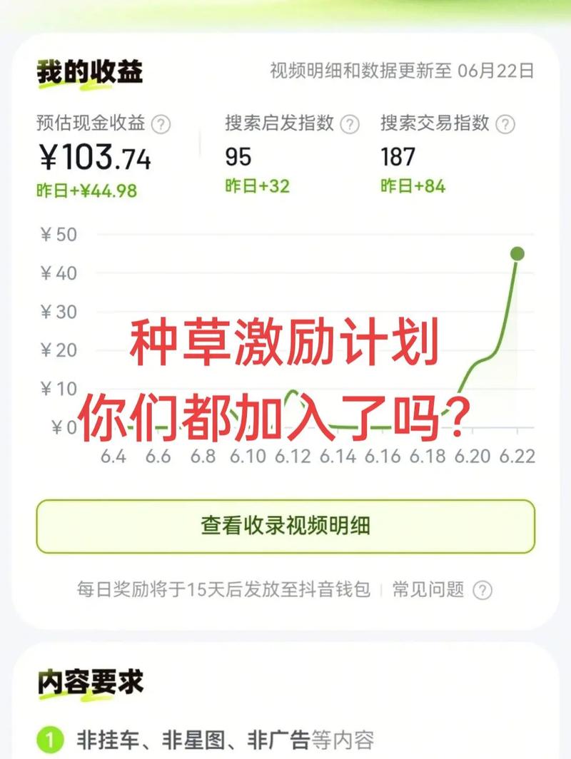 Ruby中，块出来的收益是什么好处？