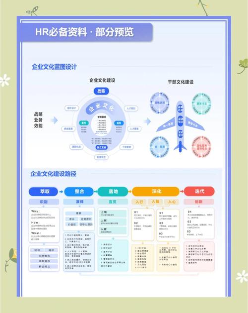 如何通过十招高效攻略打造企业建博？