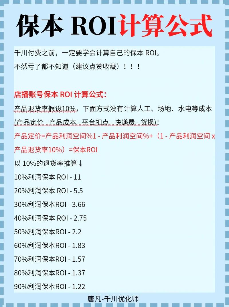 如何快速将店铺ROI翻倍，一读即涨秘诀大揭秘？
