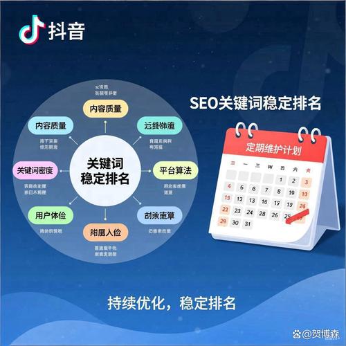 为什么我的关键词排名总是波动不定，有没有什么策略可以稳定排名呢？