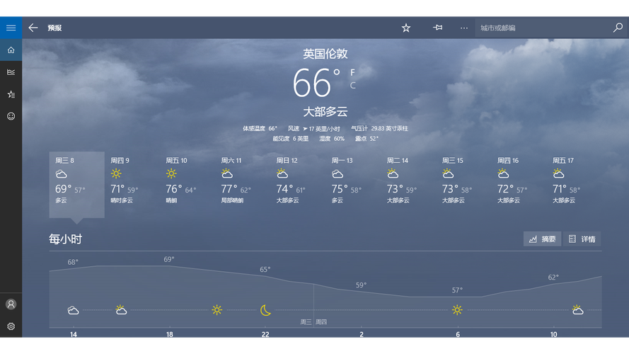 MSN天气预报服务，您需要了解什么？